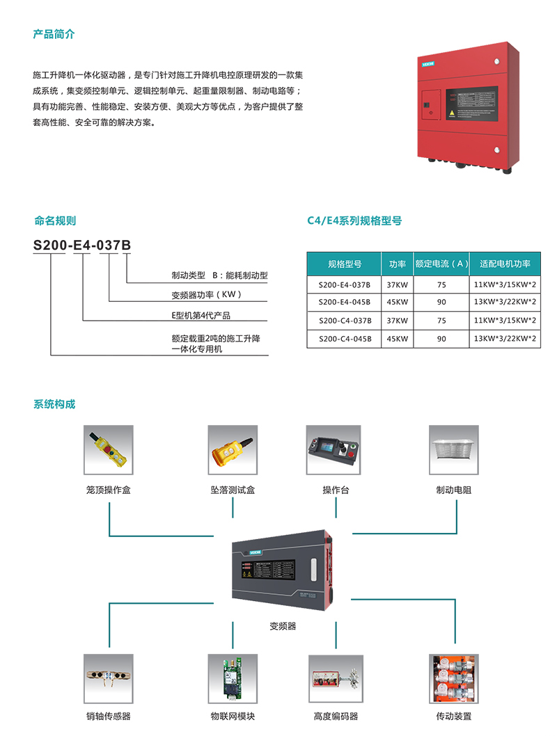 長沙變頻器,長沙軟啟動,長沙控制柜,長沙文鋮電氣設(shè)備有限公司