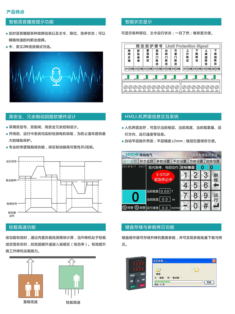 長沙變頻器,長沙軟啟動,長沙控制柜,長沙文鋮電氣設(shè)備有限公司