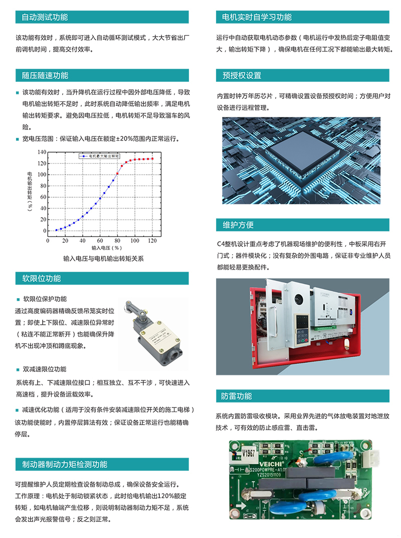 長沙變頻器,長沙軟啟動,長沙控制柜,長沙文鋮電氣設(shè)備有限公司