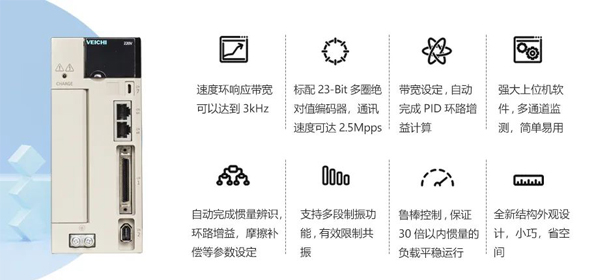 長沙變頻器,長沙軟啟動,長沙控制柜,長沙文鋮電氣設備有限公司